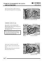 Предварительный просмотр 151 страницы KYMCO 125 DINK - Service Manual