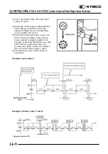 Предварительный просмотр 251 страницы KYMCO 125 DINK - Service Manual