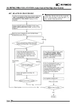 Предварительный просмотр 271 страницы KYMCO 125 DINK - Service Manual