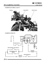 Предварительный просмотр 378 страницы KYMCO 125 DINK - Service Manual