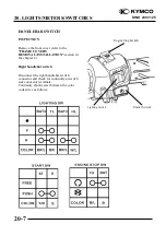 Предварительный просмотр 390 страницы KYMCO 125 DINK - Service Manual