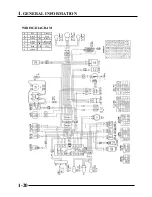 Preview for 21 page of KYMCO 125 MOVIE S INJECTION Manual