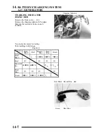 Preview for 167 page of KYMCO 125 MOVIE S INJECTION Manual