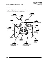 Предварительный просмотр 21 страницы KYMCO 150 MXU - Service Manual