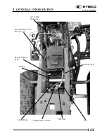Предварительный просмотр 26 страницы KYMCO 150 MXU - Service Manual