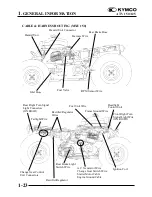 Предварительный просмотр 27 страницы KYMCO 150 MXU - Service Manual