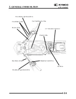 Предварительный просмотр 28 страницы KYMCO 150 MXU - Service Manual