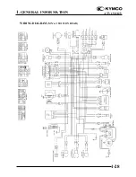 Предварительный просмотр 32 страницы KYMCO 150 MXU - Service Manual