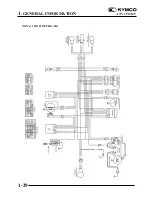 Предварительный просмотр 33 страницы KYMCO 150 MXU - Service Manual