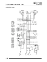 Предварительный просмотр 35 страницы KYMCO 150 MXU - Service Manual