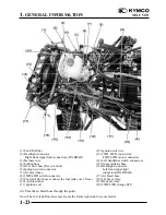 Предварительный просмотр 206 страницы KYMCO 2006 MXU 500 Off-Road Owner'S Manual