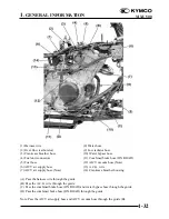 Предварительный просмотр 215 страницы KYMCO 2006 MXU 500 Off-Road Owner'S Manual