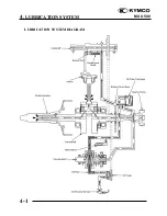 Предварительный просмотр 275 страницы KYMCO 2006 MXU 500 Off-Road Owner'S Manual