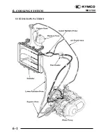 Предварительный просмотр 313 страницы KYMCO 2006 MXU 500 Off-Road Owner'S Manual