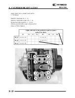 Предварительный просмотр 356 страницы KYMCO 2006 MXU 500 Off-Road Owner'S Manual