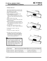 Предварительный просмотр 419 страницы KYMCO 2006 MXU 500 Off-Road Owner'S Manual