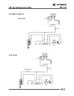 Предварительный просмотр 628 страницы KYMCO 2006 MXU 500 Off-Road Owner'S Manual