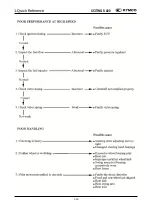 Предварительный просмотр 19 страницы KYMCO ADG5 Manual