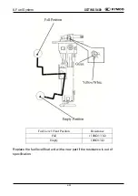 Предварительный просмотр 237 страницы KYMCO ADG5 Manual