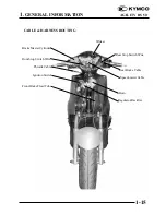 Предварительный просмотр 15 страницы KYMCO Agility RS 50 Service Manual