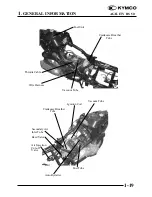 Предварительный просмотр 19 страницы KYMCO Agility RS 50 Service Manual