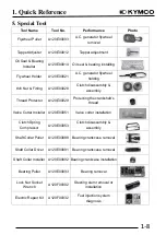 Предварительный просмотр 9 страницы KYMCO AHG5 Service Manual