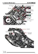 Предварительный просмотр 12 страницы KYMCO AHG5 Service Manual