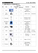 Предварительный просмотр 258 страницы KYMCO AHG5 Service Manual