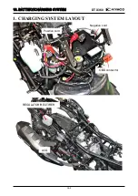 Предварительный просмотр 295 страницы KYMCO AHG5 Service Manual