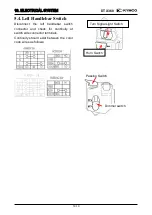 Предварительный просмотр 326 страницы KYMCO AHG5 Service Manual