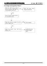 Предварительный просмотр 341 страницы KYMCO AHG5 Service Manual