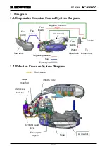 Предварительный просмотр 353 страницы KYMCO AHG5 Service Manual