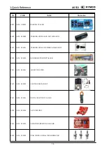 Preview for 15 page of KYMCO AK 550 Service Manual