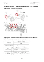 Предварительный просмотр 164 страницы KYMCO AK 550 Service Manual