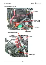 Предварительный просмотр 193 страницы KYMCO AK 550 Service Manual