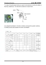 Предварительный просмотр 294 страницы KYMCO AK 550 Service Manual