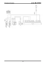 Предварительный просмотр 305 страницы KYMCO AK 550 Service Manual