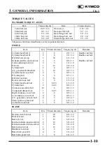 Preview for 11 page of KYMCO CK 1 Manual