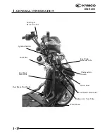 Предварительный просмотр 17 страницы KYMCO DINK 200 Manual