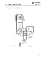 Preview for 90 page of KYMCO Dink 50 Service Manual