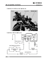 Предварительный просмотр 398 страницы KYMCO Dink 50 Service Manual