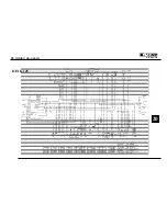 Preview for 423 page of KYMCO Dink 50 Service Manual