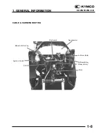 Предварительный просмотр 11 страницы KYMCO Downtown 200i Service Manual