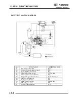 Предварительный просмотр 131 страницы KYMCO Downtown 200i Service Manual