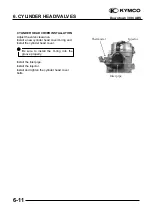 Предварительный просмотр 79 страницы KYMCO Downtown 300i ABS Service Manual