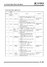 Предварительный просмотр 147 страницы KYMCO Downtown 300i ABS Service Manual