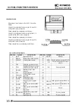 Предварительный просмотр 156 страницы KYMCO Downtown 300i ABS Service Manual