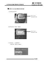Предварительный просмотр 172 страницы KYMCO Downtown 300i ABS Service Manual