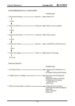 Предварительный просмотр 34 страницы KYMCO Downtown 350i Repair Manual