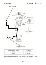 Предварительный просмотр 319 страницы KYMCO Downtown 350i Repair Manual